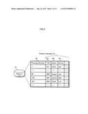 CONTENT SEARCH DEVICE, CONTENT SEARCH METHOD, PROGRAM diagram and image