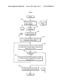 CONTENT SEARCH DEVICE, CONTENT SEARCH METHOD, PROGRAM diagram and image