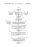 CONTENT SEARCH DEVICE, CONTENT SEARCH METHOD, PROGRAM diagram and image