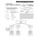 METHOD AND APPARATUS FOR DATA DISASTER TOLERANCE PREPROCESSING, AND     SERVICE CONTROL POINT diagram and image