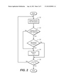  Verification of Computer Backup Data diagram and image