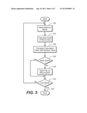  Verification of Computer Backup Data diagram and image