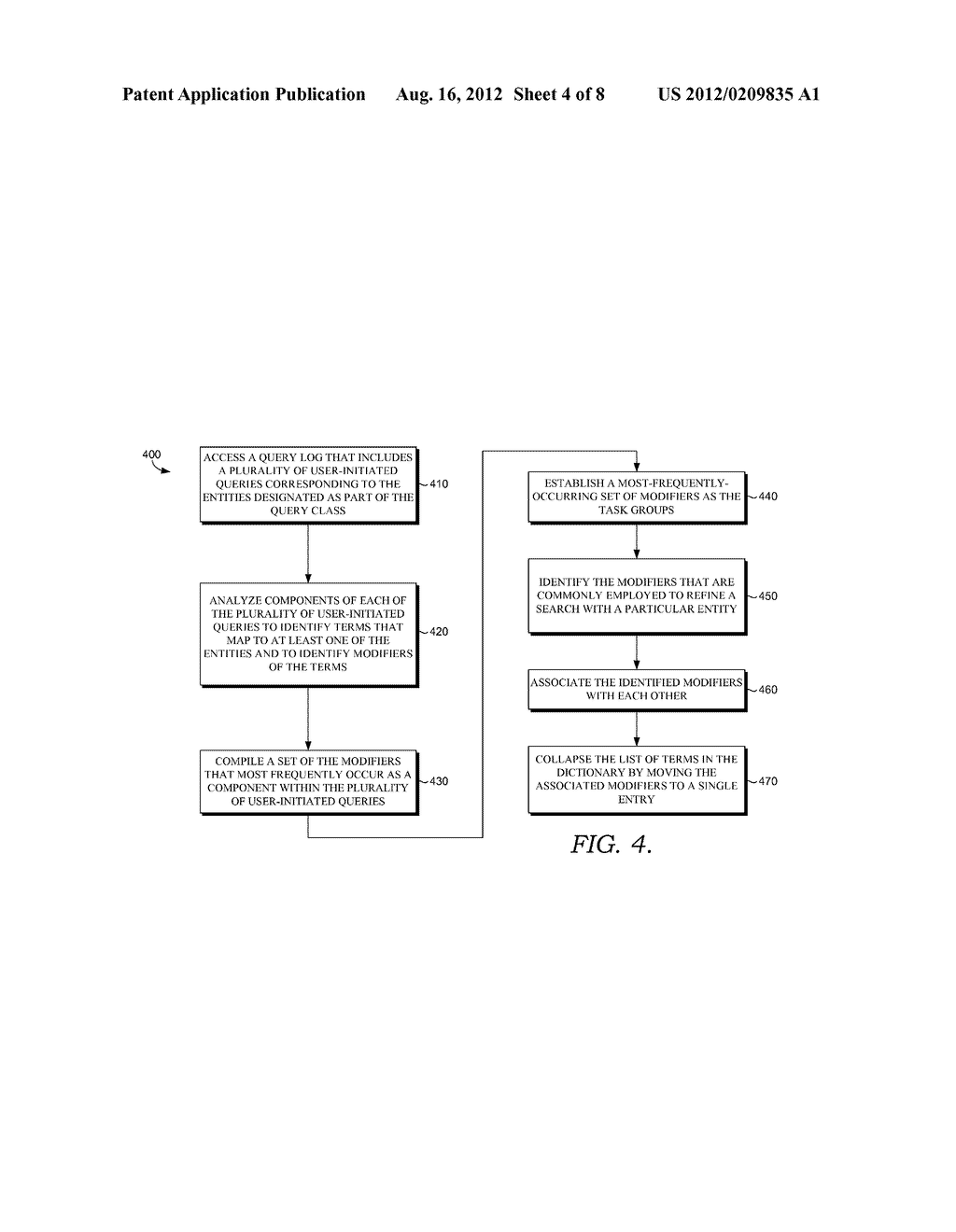 Identifying Task Groups for Organizing Search Results - diagram, schematic, and image 05