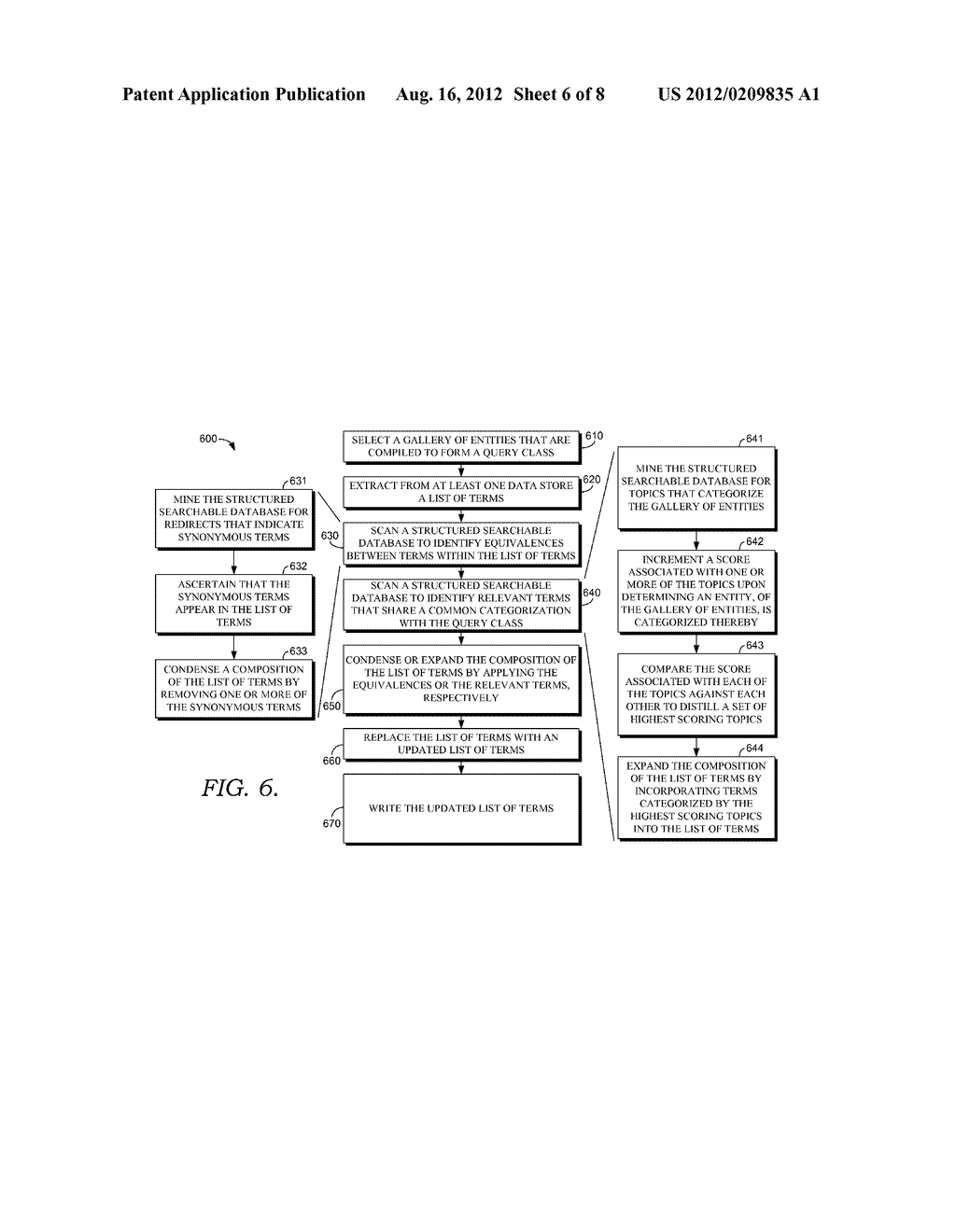 Identifying Task Groups for Organizing Search Results - diagram, schematic, and image 07