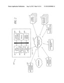 SYSTEM AND METHOD FOR ADVERTISEMENT TRANSMISSION AND DISPLAY diagram and image