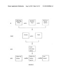 PROCESSING DRUG DATA diagram and image