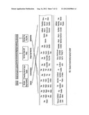 PROCESSING DRUG DATA diagram and image