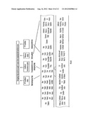 PROCESSING DRUG DATA diagram and image