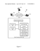 DATA DRIVEN METRIC FOR SERVICE QUALITY diagram and image