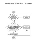 User Identifier Management diagram and image