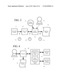 Systems and methods for searching for and translating real estate     descriptions from diverse sources utilizing a consumer-based product     definition diagram and image