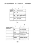 CONTENT ITEM SEARCH APPARATUS AND METHOD diagram and image