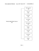 Digital Media and Social Networking System and Method diagram and image