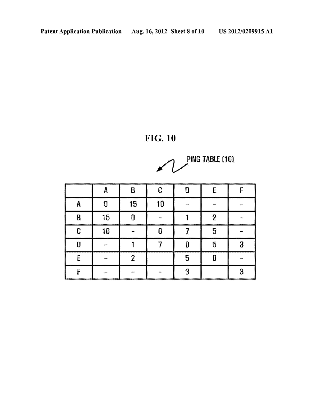 METHOD AND APPARATUS FOR TRANSMITTING DATA IN A PEER-TO-PEER NETWORK - diagram, schematic, and image 09