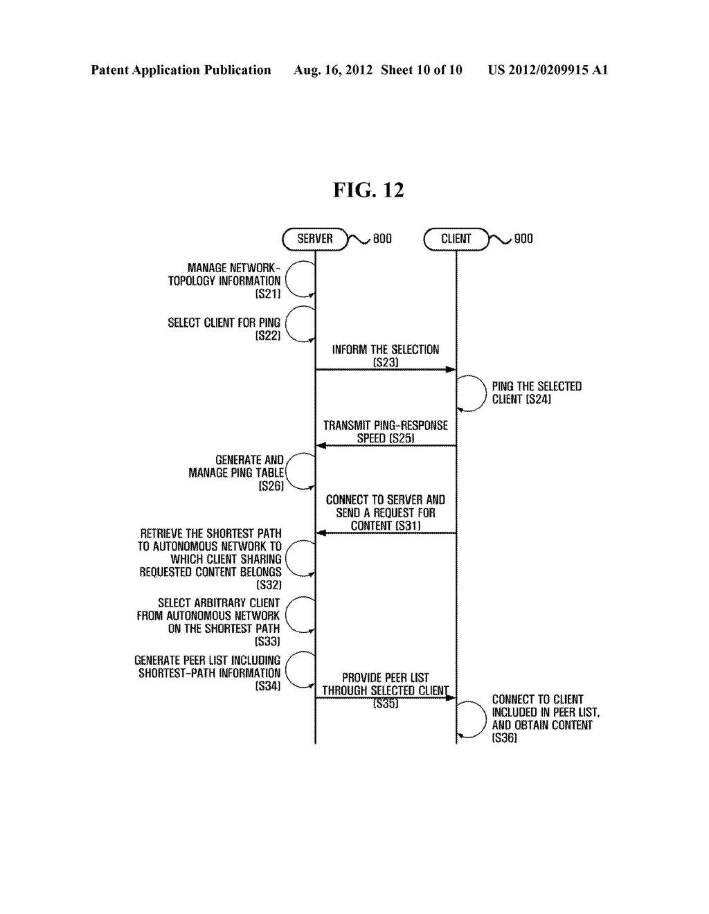 METHOD AND APPARATUS FOR TRANSMITTING DATA IN A PEER-TO-PEER NETWORK - diagram, schematic, and image 11