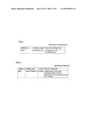 NETWORK SYSTEM, COMMUNICATION METHOD, COMMUNICATION DEVICE, AND     COMPUTER-READABLE RECORDING MEDIUM HAVING COMMUNICATION PROGRAM RECORDED     THEREON diagram and image