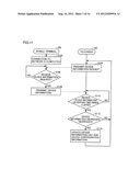 NETWORK SYSTEM, COMMUNICATION METHOD, COMMUNICATION DEVICE, AND     COMPUTER-READABLE RECORDING MEDIUM HAVING COMMUNICATION PROGRAM RECORDED     THEREON diagram and image