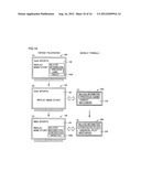 NETWORK SYSTEM, COMMUNICATION METHOD, COMMUNICATION DEVICE, AND     COMPUTER-READABLE RECORDING MEDIUM HAVING COMMUNICATION PROGRAM RECORDED     THEREON diagram and image