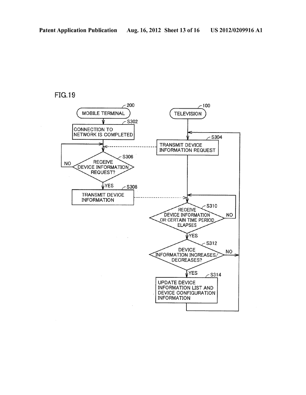 NETWORK SYSTEM, COMMUNICATION METHOD, COMMUNICATION DEVICE, AND     COMPUTER-READABLE RECORDING MEDIUM HAVING COMMUNICATION PROGRAM RECORDED     THEREON - diagram, schematic, and image 14