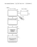 NETWORK SYSTEM, COMMUNICATION METHOD, COMMUNICATION DEVICE, AND     COMPUTER-READABLE RECORDING MEDIUM HAVING COMMUNICATION PROGRAM RECORDED     THEREON diagram and image