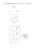 MANAGEMENT OF TAGS RELATING TO SHARED MULTIMEDIA OBJECTS IN A     TELECOMMUNICATIONS NETWORK diagram and image