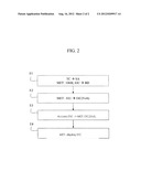 MANAGEMENT OF TAGS RELATING TO SHARED MULTIMEDIA OBJECTS IN A     TELECOMMUNICATIONS NETWORK diagram and image