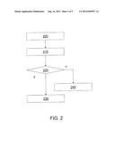 METHOD FOR OPERATING A NODE CLUSTER SYSTEM IN A NETWORK AND NODE CLUSTER     SYSTEM diagram and image