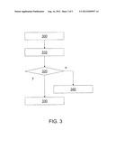 METHOD FOR OPERATING A NODE CLUSTER SYSTEM IN A NETWORK AND NODE CLUSTER     SYSTEM diagram and image