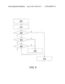 METHOD FOR OPERATING A NODE CLUSTER SYSTEM IN A NETWORK AND NODE CLUSTER     SYSTEM diagram and image