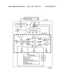 Software Pipelining On A Network On Chip diagram and image