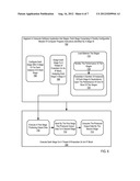 Software Pipelining On A Network On Chip diagram and image