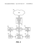 Background Transfer Service for Applications on Mobile Devices diagram and image