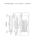 Device and Method for Facilitating Secure Communications Over a Cellular     Network diagram and image