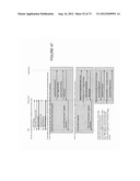 Device and Method for Facilitating Secure Communications Over a Cellular     Network diagram and image