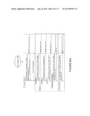 Device and Method for Facilitating Secure Communications Over a Cellular     Network diagram and image