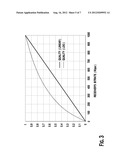 METHOD AND APPARATUS FOR DISTRIBUTION AND RECEPTION OF CONTENT diagram and image