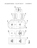 METHOD AND APPARATUS FOR DISTRIBUTION AND RECEPTION OF CONTENT diagram and image