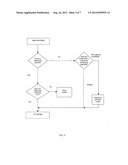 Secure personal content server diagram and image