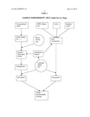 Secure personal content server diagram and image