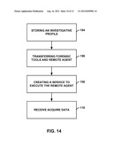 CONFIGURABLE FORENSIC INVESTIGATIVE TOOL diagram and image