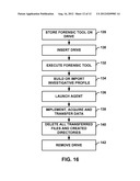 CONFIGURABLE FORENSIC INVESTIGATIVE TOOL diagram and image