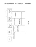 SYSTEM AND METHOD TO ENHANCE USER PRESENCE MANAGEMENT TO ENABLE THE     FEDERATION OF RICH MEDIA SESSIONS diagram and image