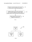 Time Based Access Control in Social Software diagram and image