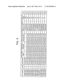 COMMUNICATION APPARATUS, SYSTEM, METHOD AND RECORDING MEDIUM OF PROGRAM diagram and image