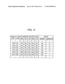 COMMUNICATION APPARATUS, SYSTEM, METHOD AND RECORDING MEDIUM OF PROGRAM diagram and image