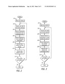 DATA TRANSFER SYSTEM AND METHOD diagram and image