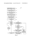 REMOTE MEMORY FOR VIRTUAL MACHINES diagram and image