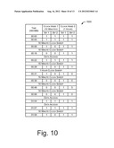 Systems and Methods for Managing Data Input/Output Operations diagram and image