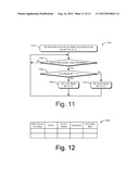 Systems and Methods for Managing Data Input/Output Operations diagram and image