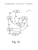 Systems and Methods for Managing Data Input/Output Operations diagram and image